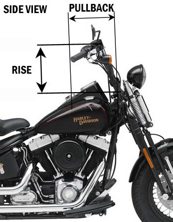 Harley Davidson Handlebar Size Chart